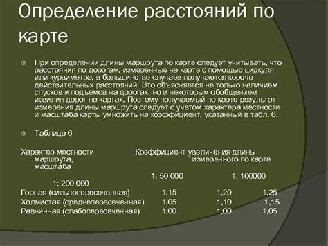 Качество данных на карте: ключевой фактор при определении точности измерения расстояний