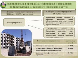 Качество жизни и социальная инфраструктура: условия для комфортного проживания и работы