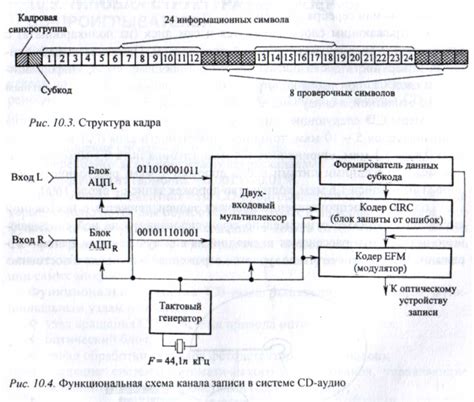 Качество звукового воспроизведения на Samsung A12: факторы, на которые следует обратить внимание