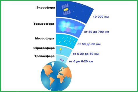 Кемер в октябре: особенности климата и атмосферы