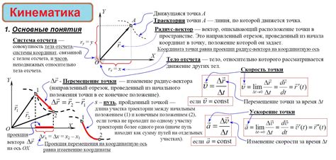 Кинематика движения объекта по траектории