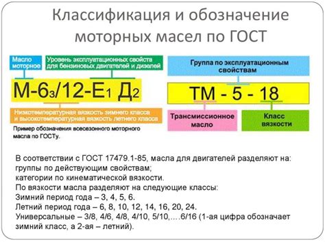 Классификация моторных масел: особенности разного значения чисел