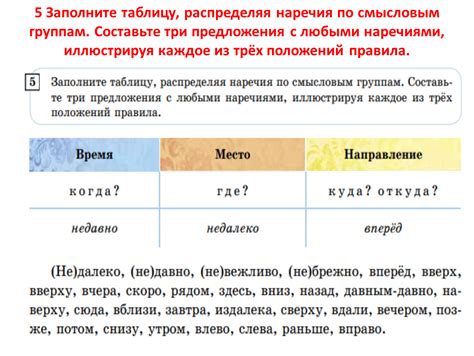 Классификация оценочной лексики по смысловым группам