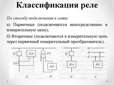 Классификация реле вспомогательного света