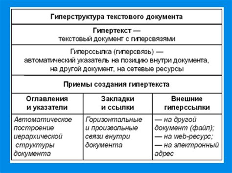 Классическая структура поэтических произведений из давних времен