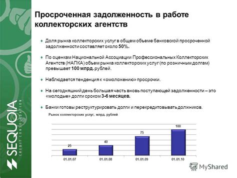 Ключевая информация о полномочиях коллекторских агентств