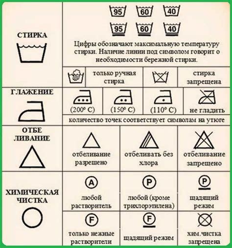 Ключевое значение выбора соответствующего режима стирки в машине для джинсов различных оттенков