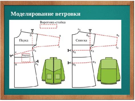 Ключевые аспекты выбора желаемой длины рукава на выкройке