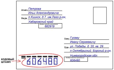 Ключевые аспекты корректного оформления почтового адреса