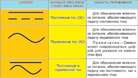 Ключевые аспекты напряжения и нагрузки: суть и различия