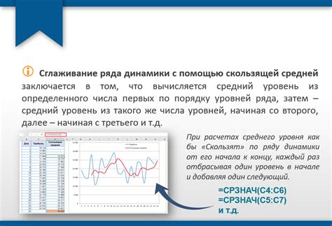 Ключевые аспекты порядка получения медицинских данных за определенный период времени