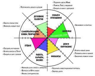 Ключевые аспекты сравнения жизни в двух соседних странах