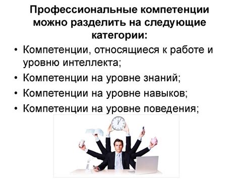 Ключевые компетенции и роли руководителя торгового предприятия