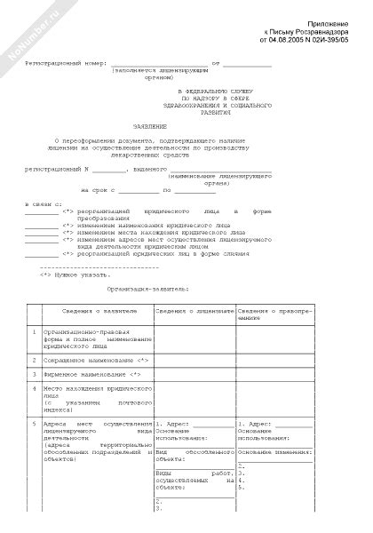 Ключевые моменты при переоформлении контракта на жилье по социальной программе