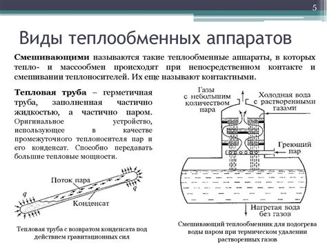 Ключевые особенности интегрированной системы теплообмена