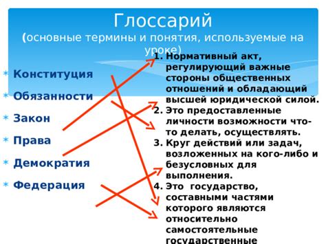 Ключевые понятия и термины, используемые в данной норме права