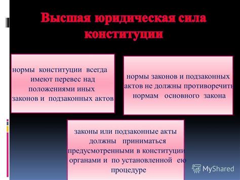 Ключевые принципы первой конституции: их сущность и важность