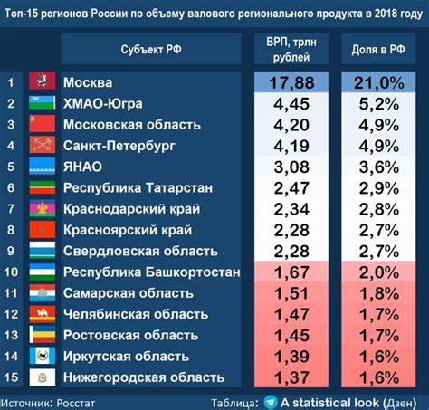 Ключевые регионы и подсказки для поиска главного пандорийского богатства