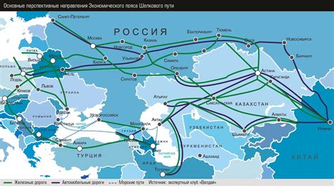 Ключевые торговые центры по пути шелкового груза