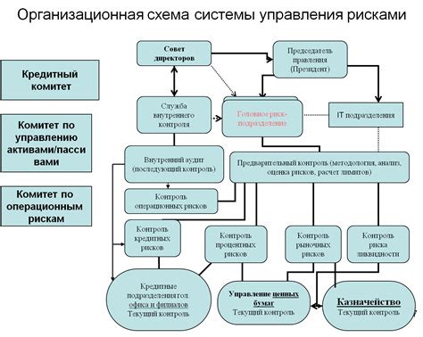 Ключевые участники судьбоносной сражении