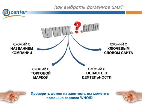 Ключевые факторы для успешного выбора доменного имени