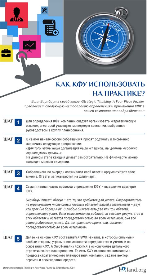 Ключевые факторы при подборе ежедневных образцов