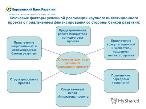 Ключевые факторы успешной реализации шведской модели социальной защиты