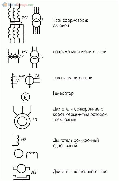 Ключевые функции роторного преобразователя сигналов в системе управления двигателем