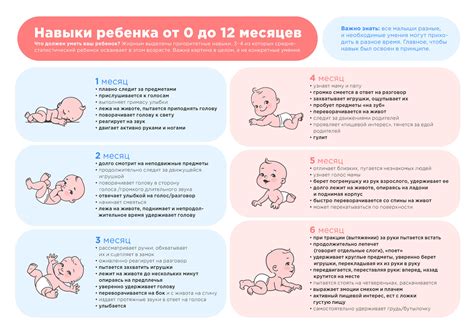 Ключевые этапы укладывания младенца в кроватку на ночь