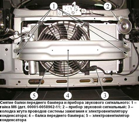 Когда обратиться к эксперту по ремонту системы кондиционирования Гранта