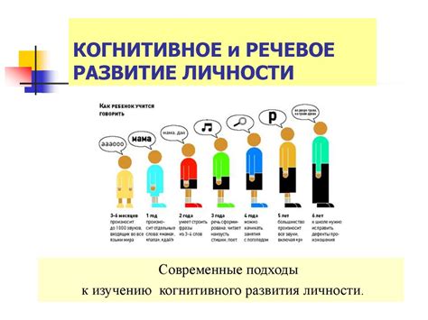 Когнитивное развитие: осознание и познание мира