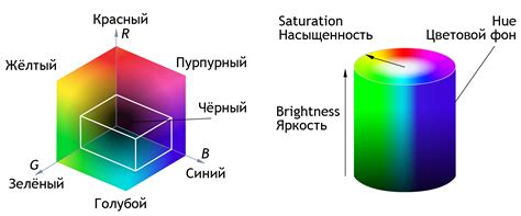 Кодирование цвета, отражающего индивидуальность автомобиля