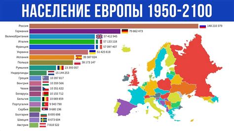 Количество и состав населения