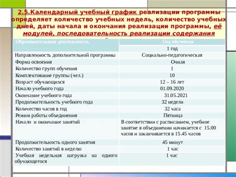 Количество учебных предметов и нагрузка на обучающегося
