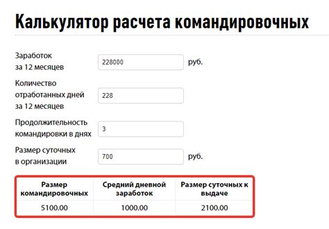 Командировочные расходы: основная информация