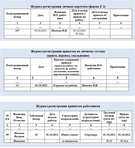 Комбинированный подход: сочетание электронного и печатного хранения личных карточек работников
