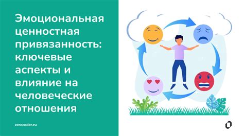 Коммуникация и эмоциональная привязанность: ключевые элементы взаимодействия