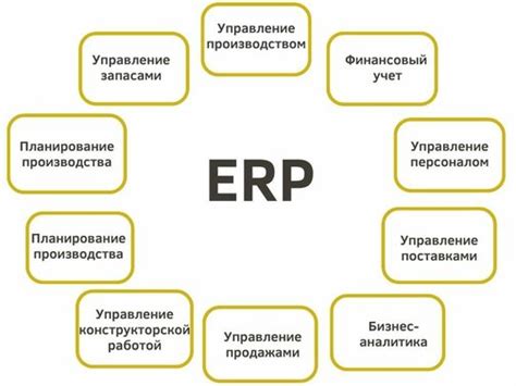 Комплексное управление задачами и ресурсами встроенного инструмента на платформе Android