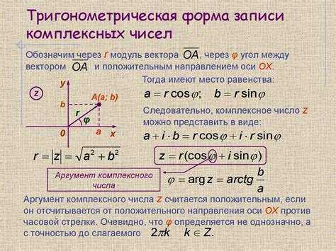 Компонент, отвечающий за воображаемую составляющую комплексного числа