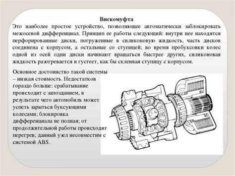 Компоненты вискомуфты