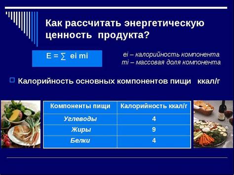 Компоненты и энергетическая ценность мясного пирога