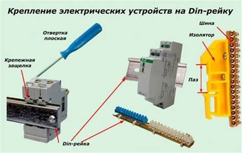 Компоненты электрощита: основные элементы электрооборудования