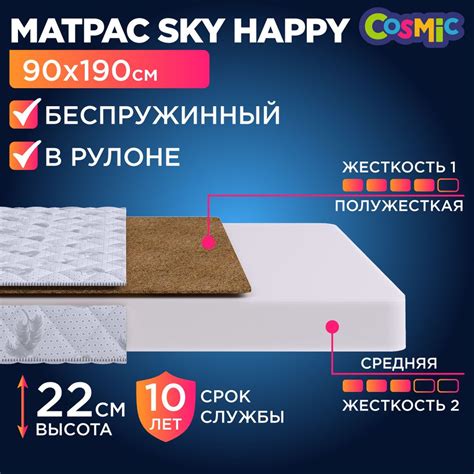Комфорт и правильная поддержка с беспружинным матрасом