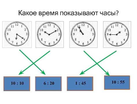 Конкретизация временного промежутка