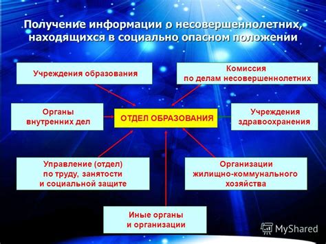 Консульские представительства: получение информации о гражданском положении