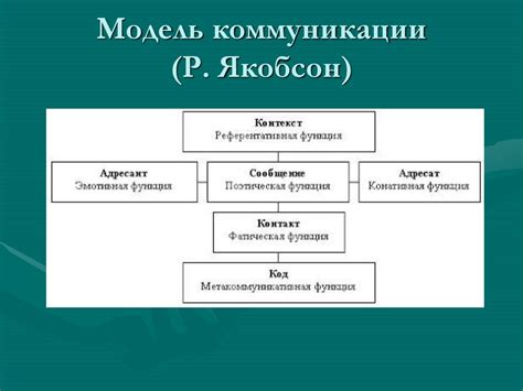 Консультация профессионалов: важный шаг в определении схемы коммуникаций в вашей квартире