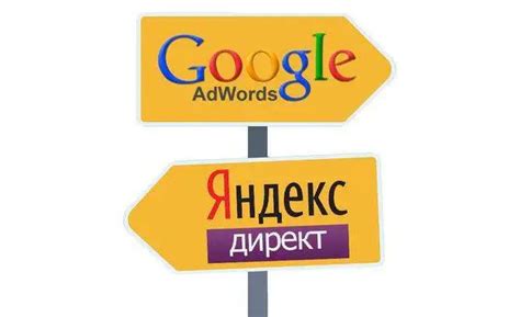 Контекстные объявления: успешные кампании на Яндекс.Директ и Google AdWords