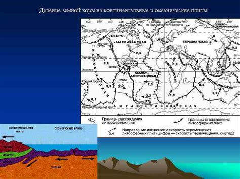 Континентальные и океанические плиты: сходства и различия