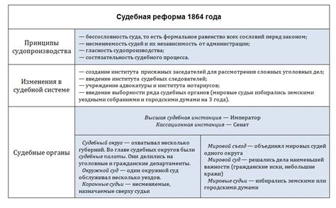 Контрастные мнения: плюсы и минусы присутствия наблюдателей в городской среде