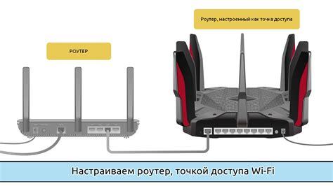 Конфигурация роутера TP-Link для доступа к интернету через проводное соединение